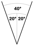 Tips for Selecting the Right Bevel Angle