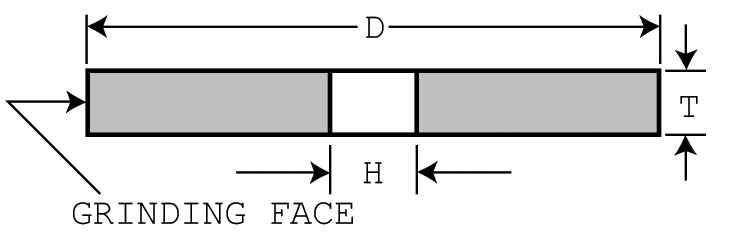 Wolff Industries Coarse Wheel for Twice As Sharp