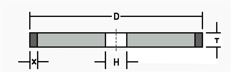 Foley-Belsaw 800 Grit Diamond Wheel for Twice as Sharp and 327