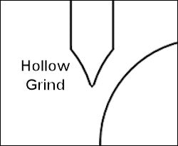 Sharpening a Hollow Ground Knife
