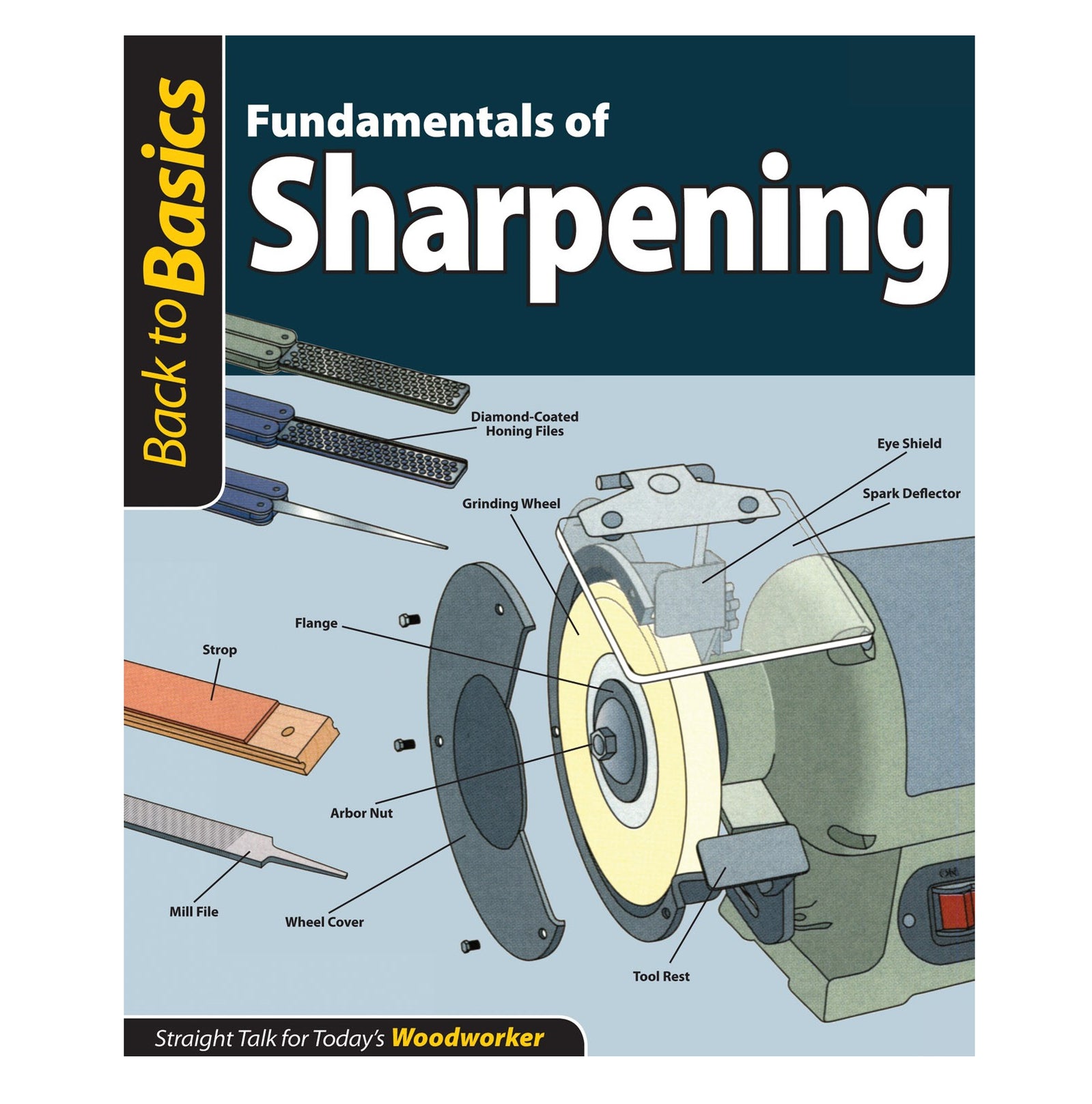 Sharpening Store Fundamentals of Sharpening - Back to Basics — Sharpening Supplies
