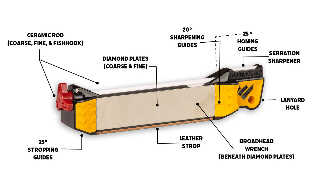 Work Sharp Guided Field Sharpener