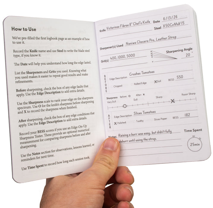 Sharpening Logbook