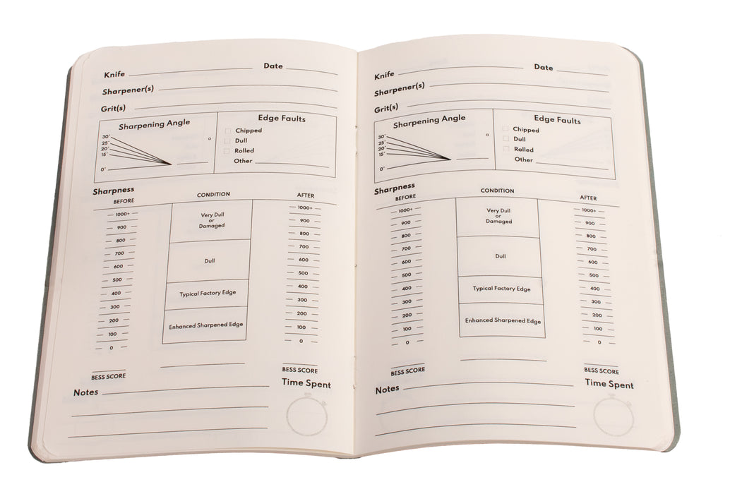 Sharpening Logbook